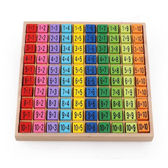 Wooden Arithmetic Table for Children - Stylus Kids