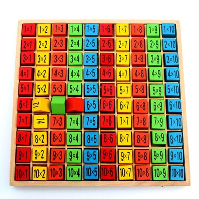 Useful Educational Wood Kid's Multiplication Table - Stylus Kids