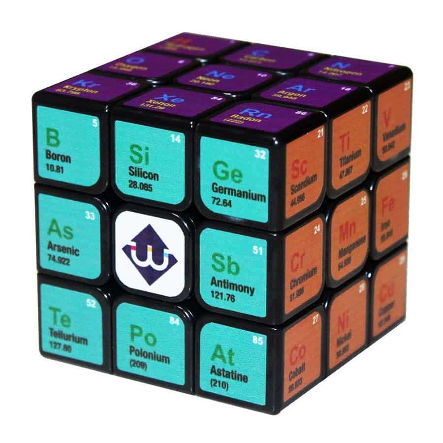 Mendeleev's Periodic Table Magic Cube - Stylus Kids